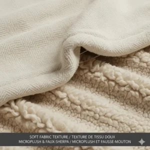 Detailed illustration of dual-sided fabric layers: premium microplush and faux-sherpa lining of a high-quality heated throw.