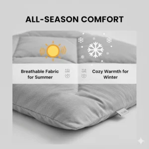 Graphic depicting breathable cotton fabric on a weighted blanket 15 lbs for year-round Canadian weather.