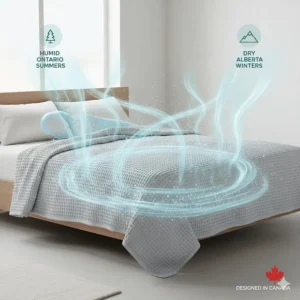 Illustration showing the airflow of breathable all season blankets, perfect for humid Ontario summers and dry Alberta winters.