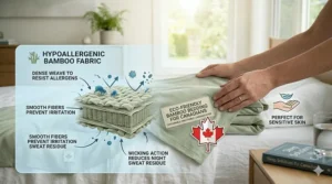 Illustration of hypoallergenic bamboo fabric layers, perfect for sensitive skin and reducing night sweat irritation.