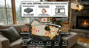 Delivery graphic representing fast shipping for full size blankets across Canada.