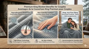Graphic illustrating the anti-allergen and hypoallergenic benefits of premium king blankets for couples.