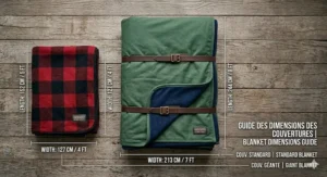 A 4K photorealistic product sizing guide comparing a standard outdoor throw blanket (e.g., 152 x 127 cm) to a large oversized outdoor blanket (e.g., 244 x 213 cm), featuring clean metric and imperial dimensions in both English and French.